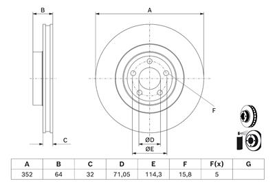 BOSCH 0 986 479 J33 Číslo výrobce: BD3182. EAN: 4047026839906.