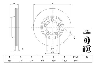 BOSCH 0 986 479 J72 Číslo výrobce: BD3221. EAN: 4047026840308.