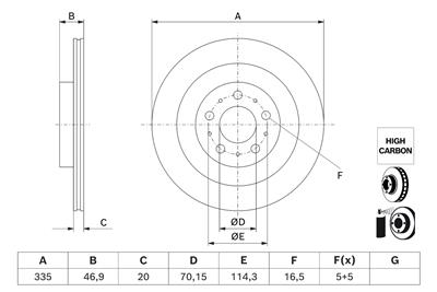 BOSCH 0 986 479 J78 Číslo výrobce: BD3227. EAN: 4047026840360.