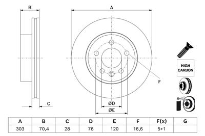 BOSCH 0 986 479 J83 Číslo výrobce: BD3232. EAN: 4047026840414.