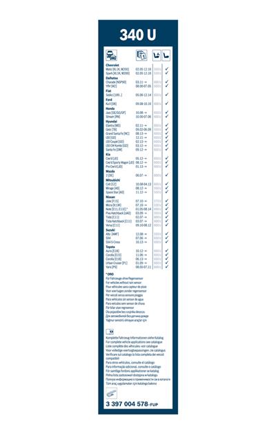 BOSCH 3 397 004 578 Číslo výrobce: 340 U. EAN: 3165143572863.