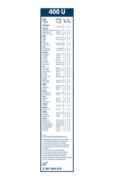 BOSCH 3 397 004 579 Číslo výrobce: 400 U. EAN: 3165143572870.
