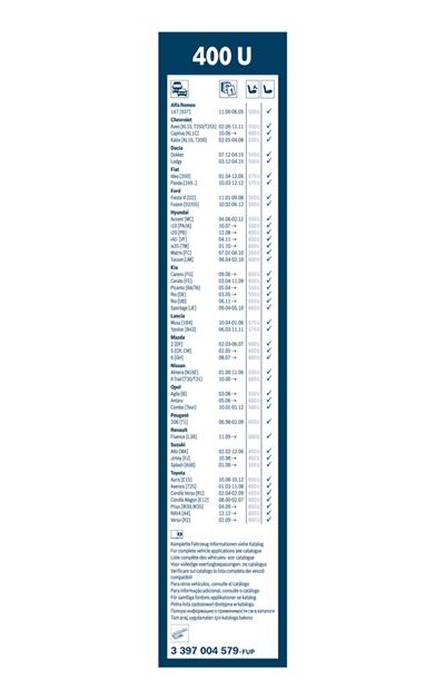 BOSCH 3 397 004 579 Číslo výrobce: 400 U. EAN: 3165143572870.