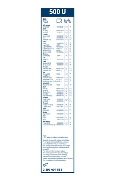 BOSCH 3 397 004 583 Číslo výrobce: 500 U. EAN: 3165143572900.