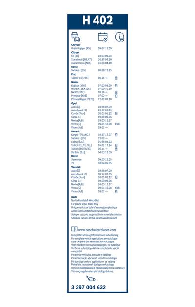 BOSCH 3 397 004 632 Číslo výrobce: H 402. EAN: 3165143609262.