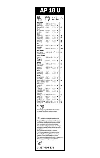 BOSCH 3 397 006 831 Číslo výrobce: AP 18 U. EAN: 4047025120555.