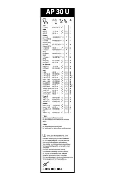 BOSCH 3 397 006 840 Číslo výrobce: AP 30 U. EAN: 4047025127639.