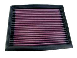 K&N Filters 33-2036
