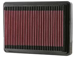 K&N Filters 33-2081