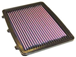 K&N Filters 33-2748-1