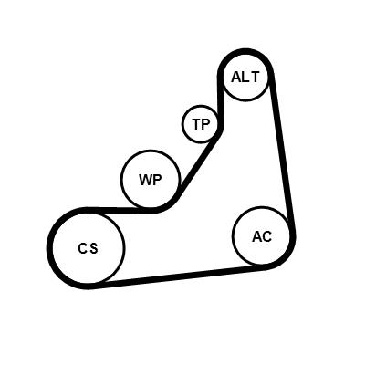 CONTITECH 6PK1153K5 Číslo výrobce: 6 PK 1153. EAN: 4010858996420.
