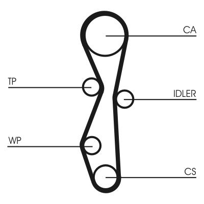 CONTITECH CT1140 Číslo výrobce: CHDR 1105 9,525 25,4. EAN: 4010858039264.
