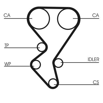 CONTITECH CT1092 Číslo výrobce: CPPN 1305 9,525M 25. EAN: 4010858033675.
