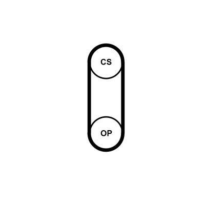 CONTITECH CT1218 Číslo výrobce: CT 1218. EAN: 4010858149345.