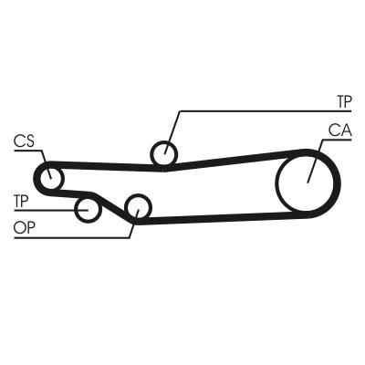 CONTITECH CT635 Číslo výrobce: 424 LA 075. EAN: 4010858030643.