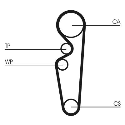 CONTITECH CT729 Číslo výrobce: CT 729. EAN: 4010858021450.