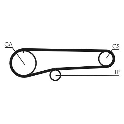 CONTITECH CT779 Číslo výrobce: CT 779. EAN: 4010858020996.