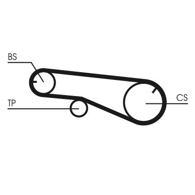 CONTITECH CT1109 Číslo výrobce: CT1039. EAN: 4010858082581.