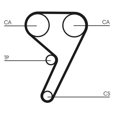 CONTITECH CT881 Číslo výrobce: CT 881. EAN: 4010858022945.