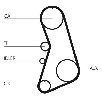 CONTITECH CT919 Číslo výrobce: CT 919. EAN: 4010858024932.