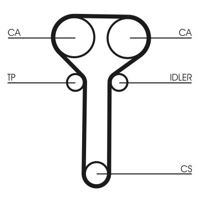 CONTITECH CT978 Číslo výrobce: CT 978. EAN: 4010858026196.