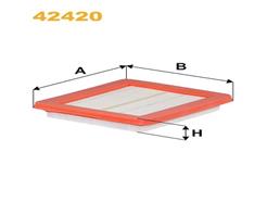 WIX FILTERS 42420