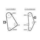 GATES 5001 PowerGrip™