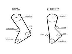 GATES 5017 PowerGrip™