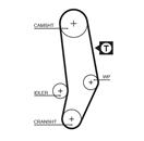 GATES 5035 PowerGrip™