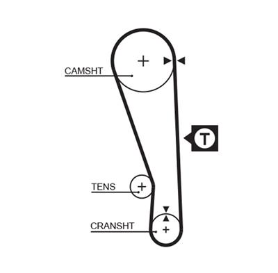 GATES 5036 Číslo výrobce: 8595-15036. EAN: 5412571002706.