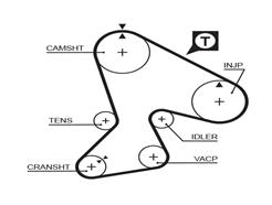 GATES 5040 PowerGrip™