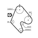 GATES 5048 PowerGrip™