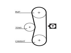 GATES 5062 PowerGrip™