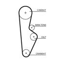 GATES 5082XS PowerGrip™