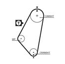 GATES 5083 PowerGrip™