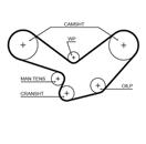 GATES 5096 PowerGrip™