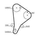 GATES 5118 PowerGrip™