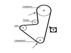 GATES 5127XS PowerGrip™