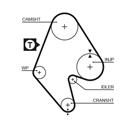 GATES 5129 PowerGrip™