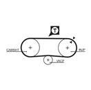 GATES 5134 PowerGrip™