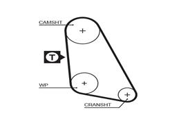 GATES 5135 PowerGrip™