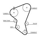 GATES 5171XS PowerGrip™