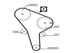 GATES 5176 PowerGrip™