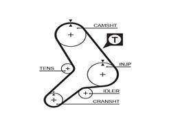 GATES 5180 PowerGrip™