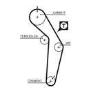 GATES 5182XS PowerGrip™