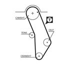 GATES 5183XS PowerGrip™