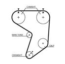 GATES 5195XS PowerGrip™