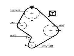 GATES 5214XS PowerGrip™