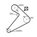 GATES 5222 PowerGrip™