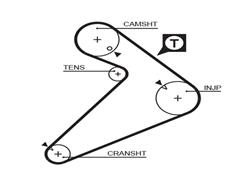 GATES 5222 PowerGrip™